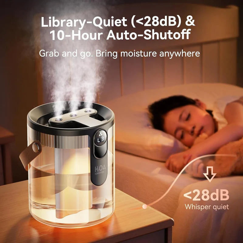 MistGlow 1800mAh Dual Mist Humidifier with Ambient Light | Portable Rechargeable Air Humidifier