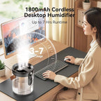 MistGlow 1800mAh Dual Mist Humidifier with Ambient Light | Portable Rechargeable Air Humidifier